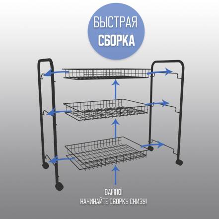 Этажерка Mags Easy System фото