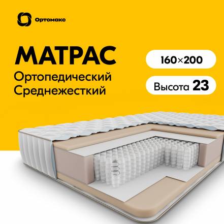 Матрас Multi 21 S1000 фото