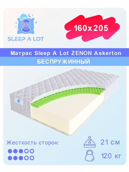 Матрас Sleep A Lot Zenon Askerton фото