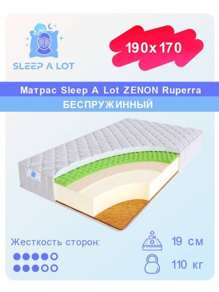 Матрас Sleep A Lot Zenon Ruperra фото