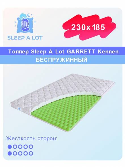 Топпер Наматрасник Sleep A Lot Garrett Kennen Диван фото