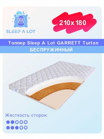 Топпер Наматрасник Sleep A Lot Garrett Turton Диван фото