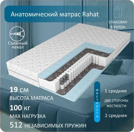 Матрас Anriz Rahat 80 190 фото