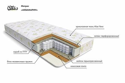 Матрас Costa Cst Аквамарин Cst Аквамарин фото