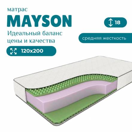 Матрас Mayson Massage Roll 180 200 фото