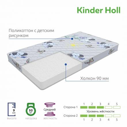 Матрас Vita Kinder Holl фото