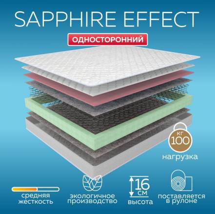 Матрас Сны Матрасы Sapphire Effect фото