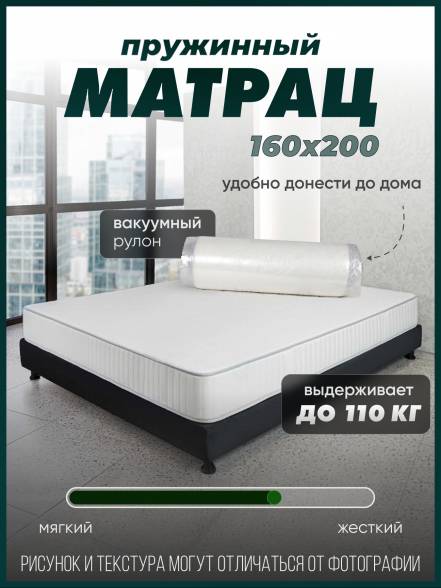 Матрас Кровати Мелодия фото