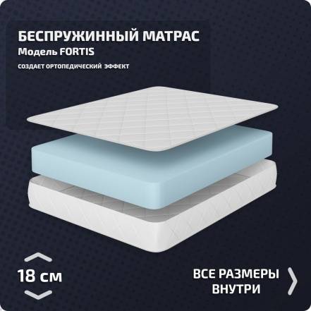 Матрас Piterson Fortis фото