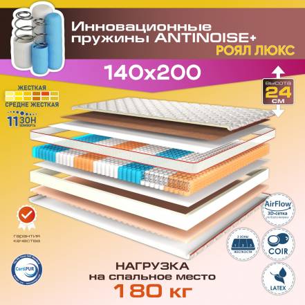 Матрас Кровати Ami Mebel Роял Люкс фото