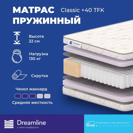 Матрас Dreamline Classic 40 Tfk фото