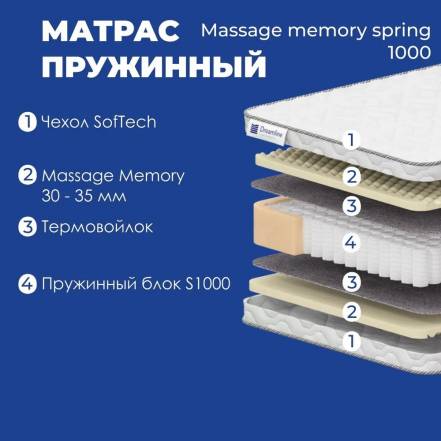 Матрас Dreamline Massage Memory Spring S1000 фото