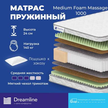 Матрас Dreamline Medium Foam Massage 1000 фото