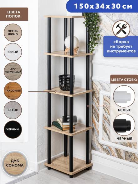 Этажерка Gastrorag 1450 5 5 Полки 34Х30Х148 5 фото