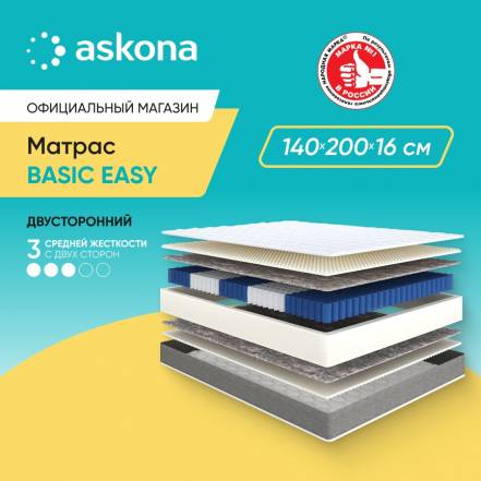 Матрас Аскона Basic Easy фото