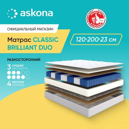 Матрас Askona Classic Brilliant Duo фото