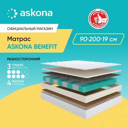 Матрас Askona Benefit фото