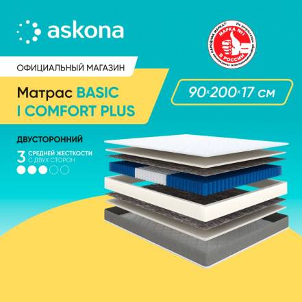 Матрас Аскона Basic Plus фото