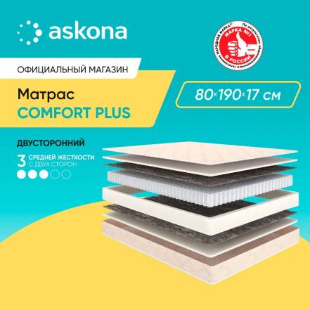 Матрас Askona Comfort Plus фото