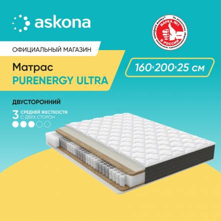 Матрас Askona Purenergy Classic фото