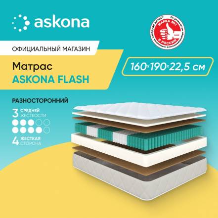 Матрас Askona Flash фото