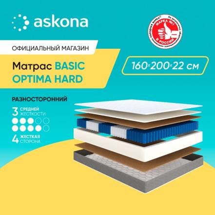 Матрас Askona Basic Optima Hard фото