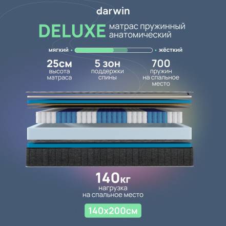 Матрас Darwin Deluxe 25 1 фото