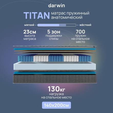 Матрас Darwin Titan 23 1 фото