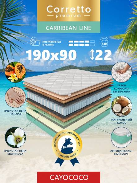 Матрас Corretto Cayococo 200X80 Кровать фото