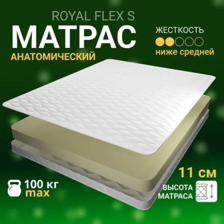 Матрас Yanson Royal Flex S 70 180 фото