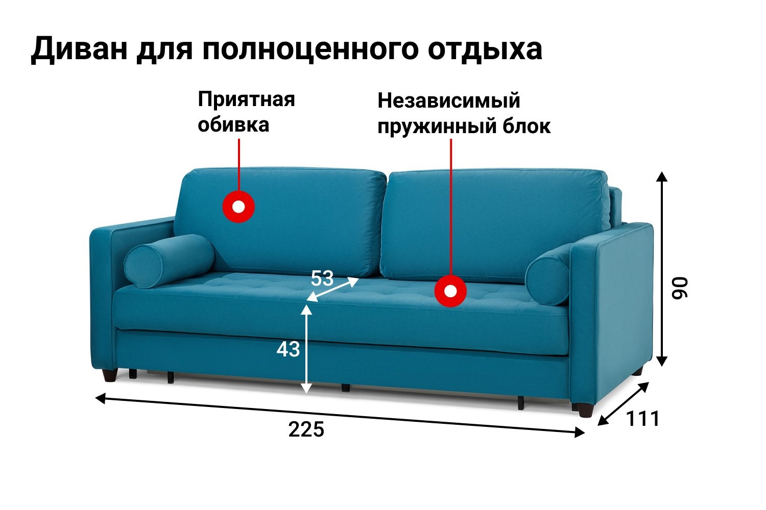 виды диванов с названием